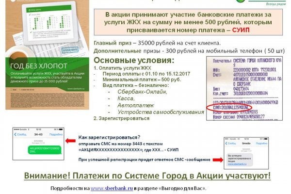 Не работает сайт blacksprut bs2web top