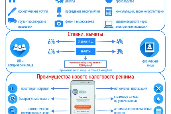 Как восстановить аккаунт блэк спрут