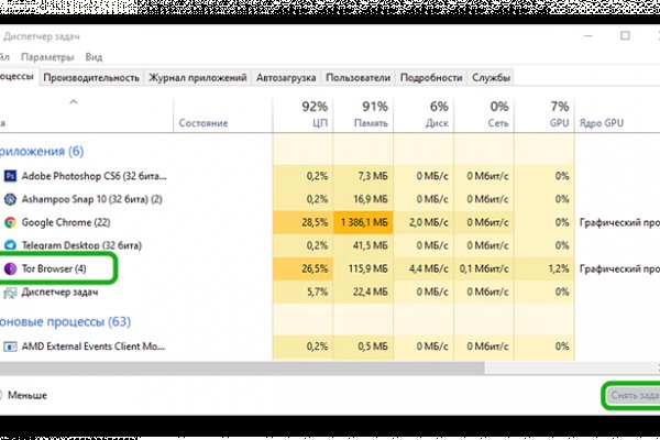 Блекспрут зеркала bs2tor2 vip