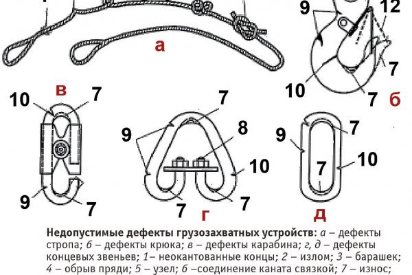 Актуальные ссылки на блэк спрут