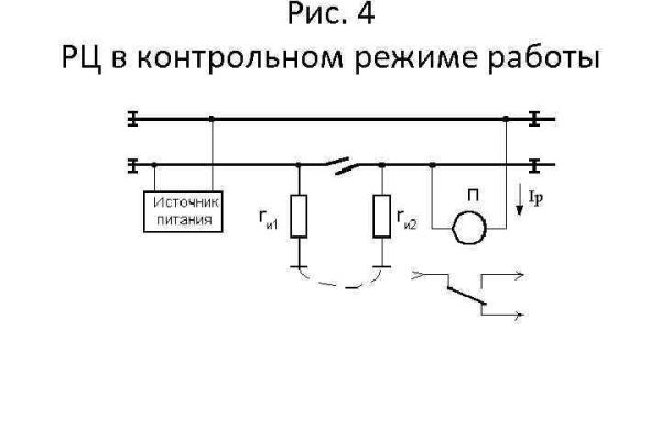 Зеркала blacksprut blacksprut adress com