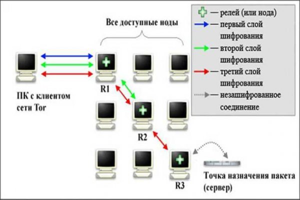 Блэк спрут реклама