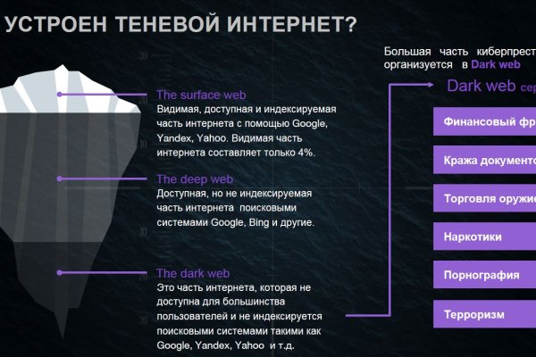 Блэк спрут официальный сайт bs2web top